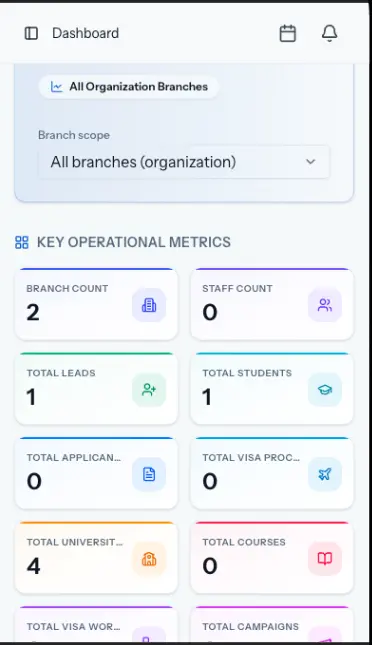 VeezaFlow mobile view